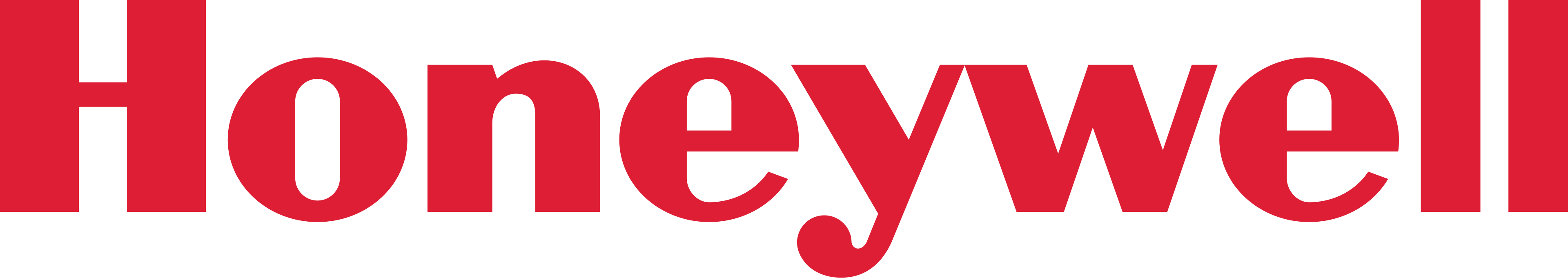 HoneyWell
